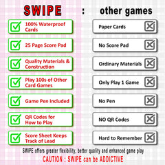 3Z Living PlaySWIPE swipe cards in action fuel lively rounds.