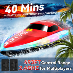 4DRC S7 includes two rechargeable batteries for extended play.