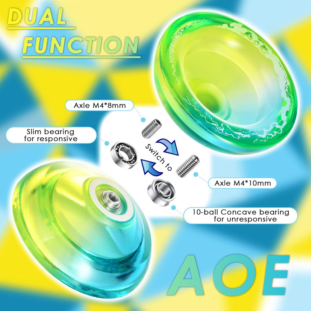 7YO AOE yoyo blue yellow side view showing rim-weight stability