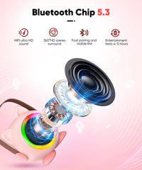 Headphone jack on Aadmd mini karaoke enables private practice sessions