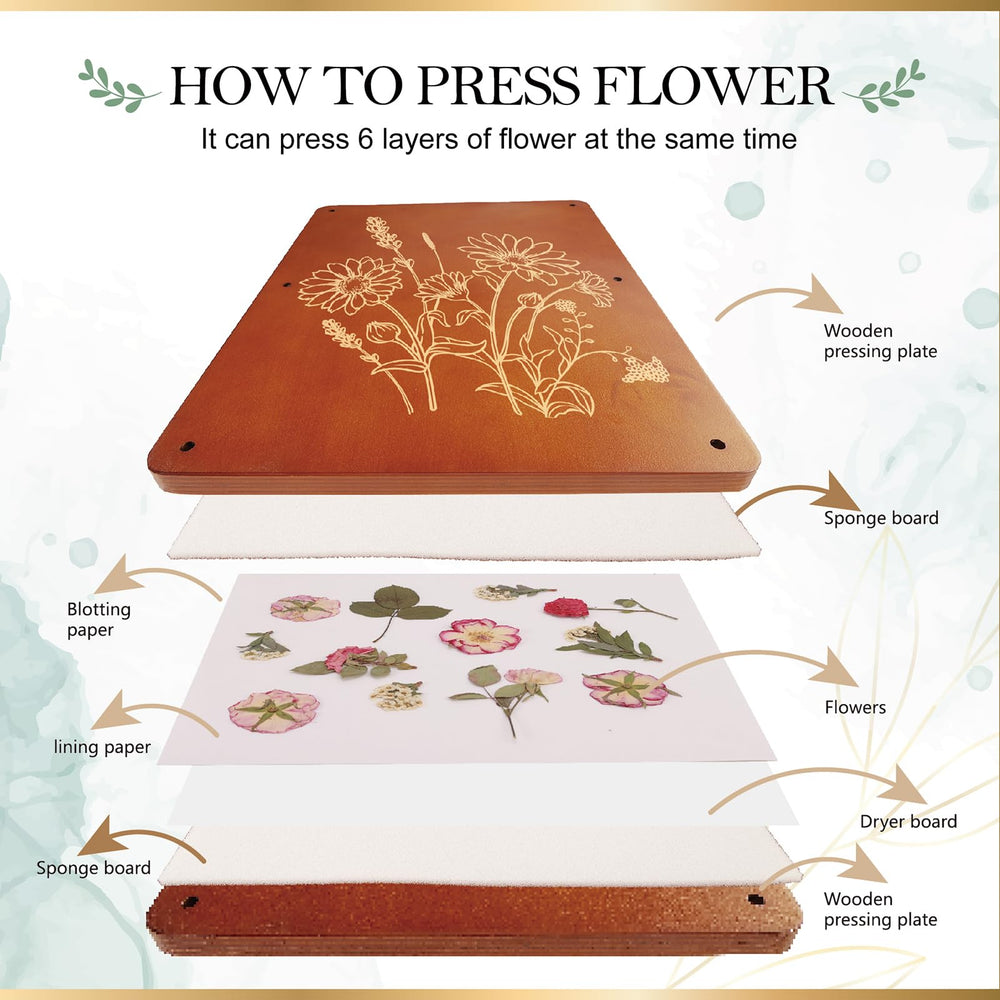 Aboofx drying plates help maintain shape as botanicals dry