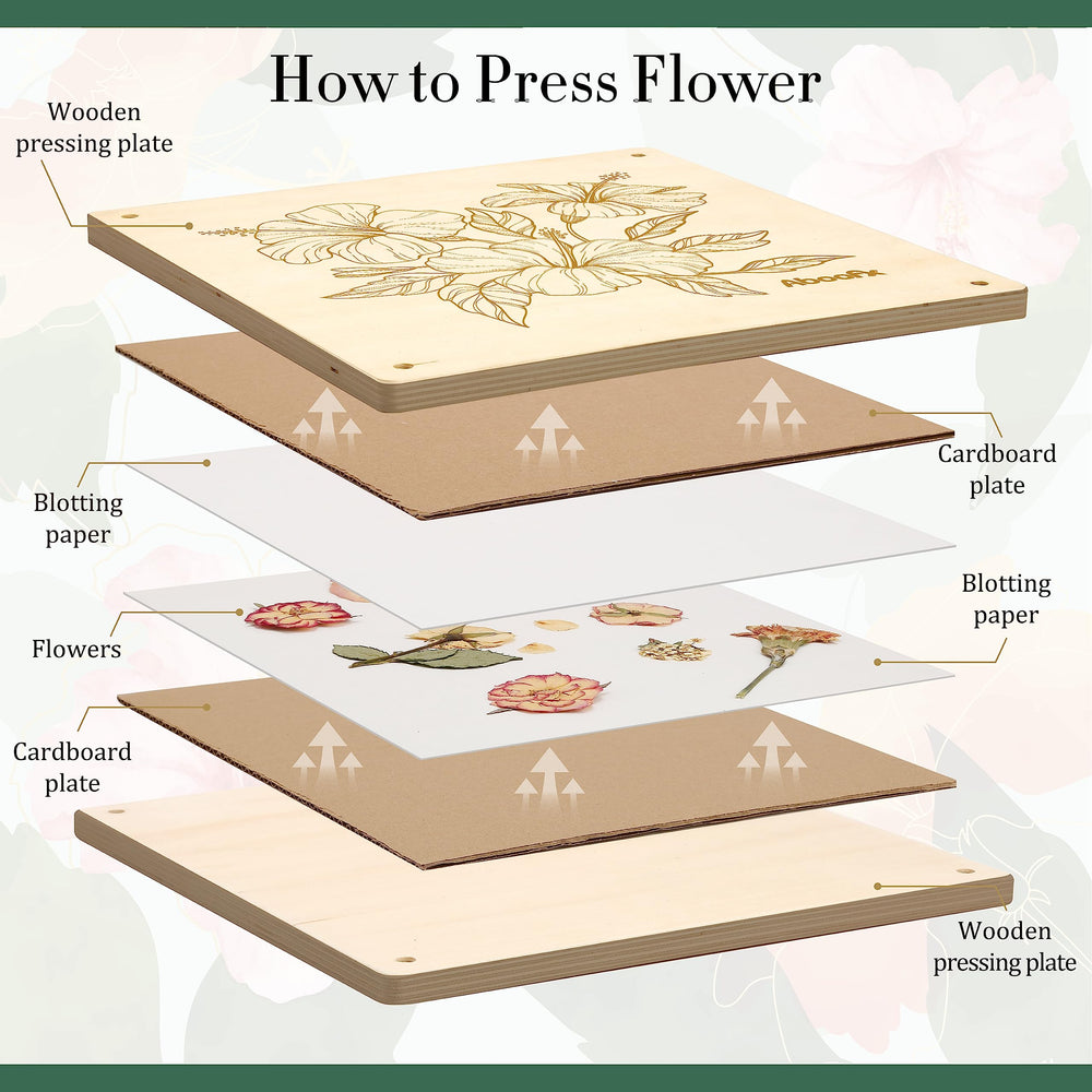 Aboofx Flower Press Kit detailed instructions guide beginners