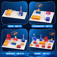 ACIKETO vacuum mode shows dust-free interactive circuit experiments.