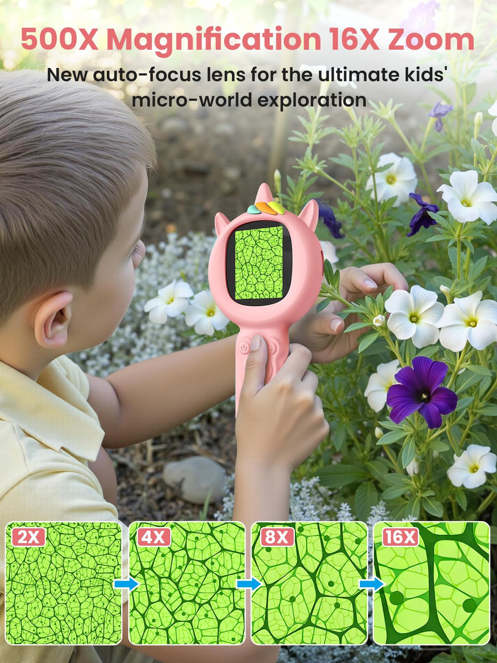 Acoath dual-lens design lets you capture details and context.