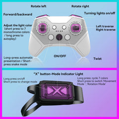 AEROQUEST gesture-sensing RC stunt car on off-road terrain for versatile fun