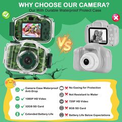Agoigo kids camera lanyard and mounts offer easy carrying and attachment.
