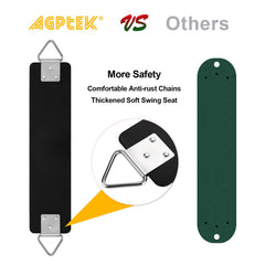 AGPTEK swing hinge uses 201 stainless steel for durability