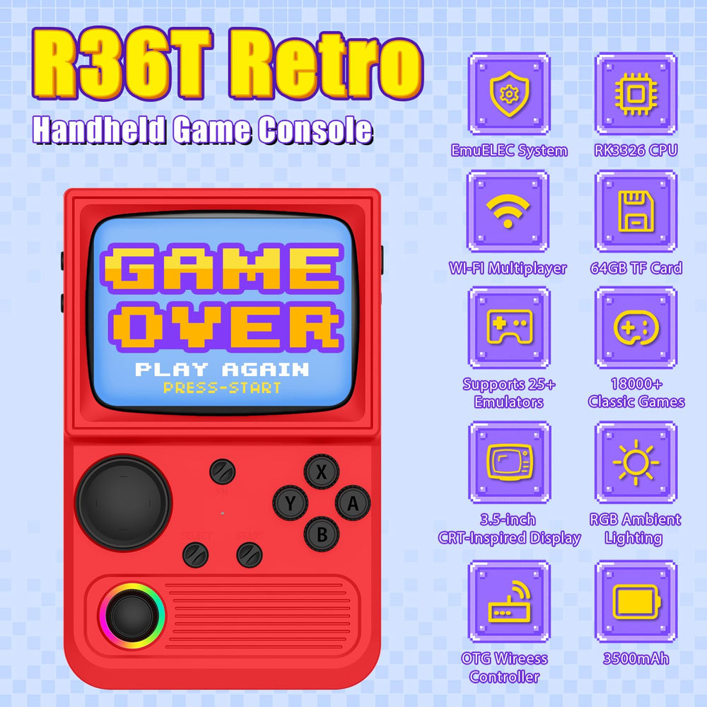AISLPC R36T 64GB storage for thousands of games