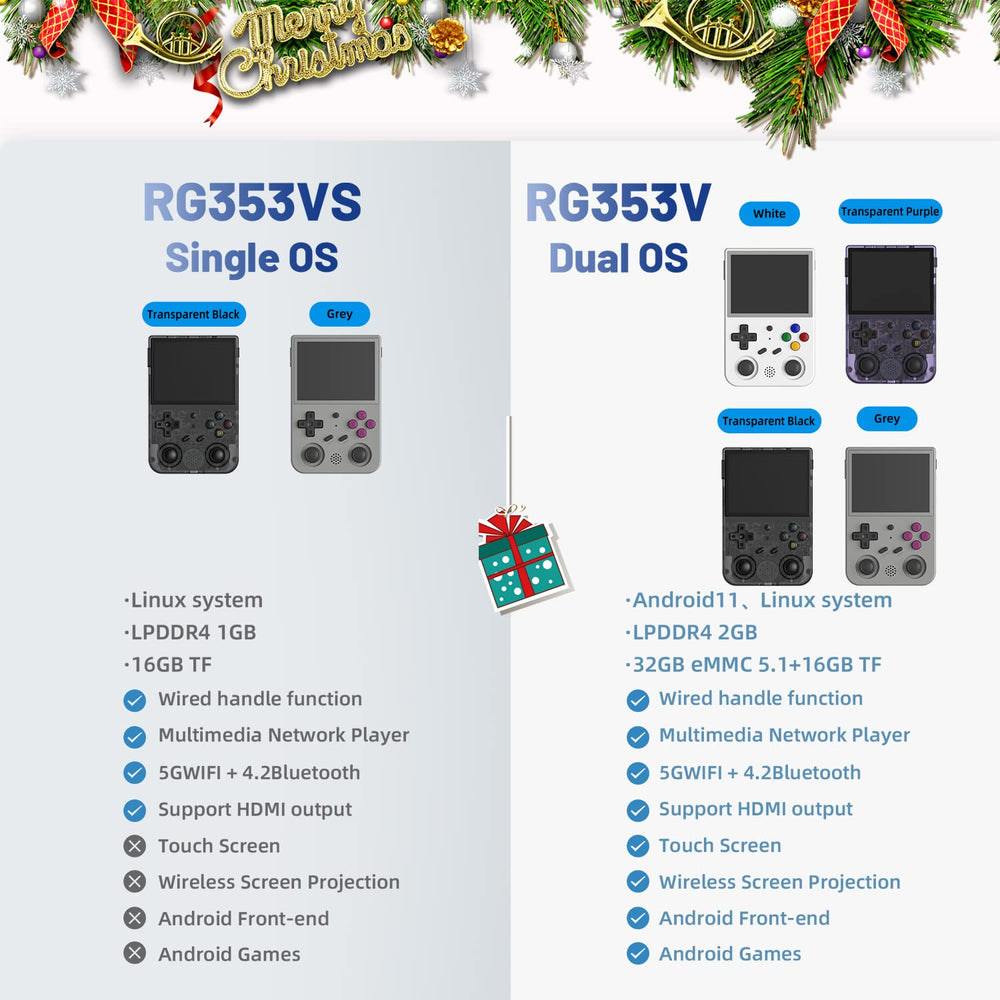 Aivuidbs RG353VS 3200mAh battery offers several hours of play.
