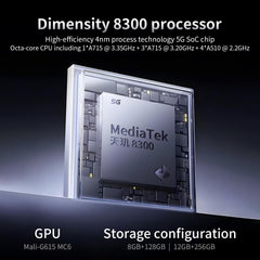 Aivuidbs RG477M display closeup with sharp 1280x960 visuals on a 4.7-inch screen