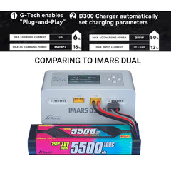 Alaohu IMARS D300 IPS display shows real-time charging status and battery type.