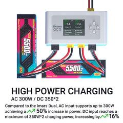 Alaohu IMARS D300 safety features shown during charging.