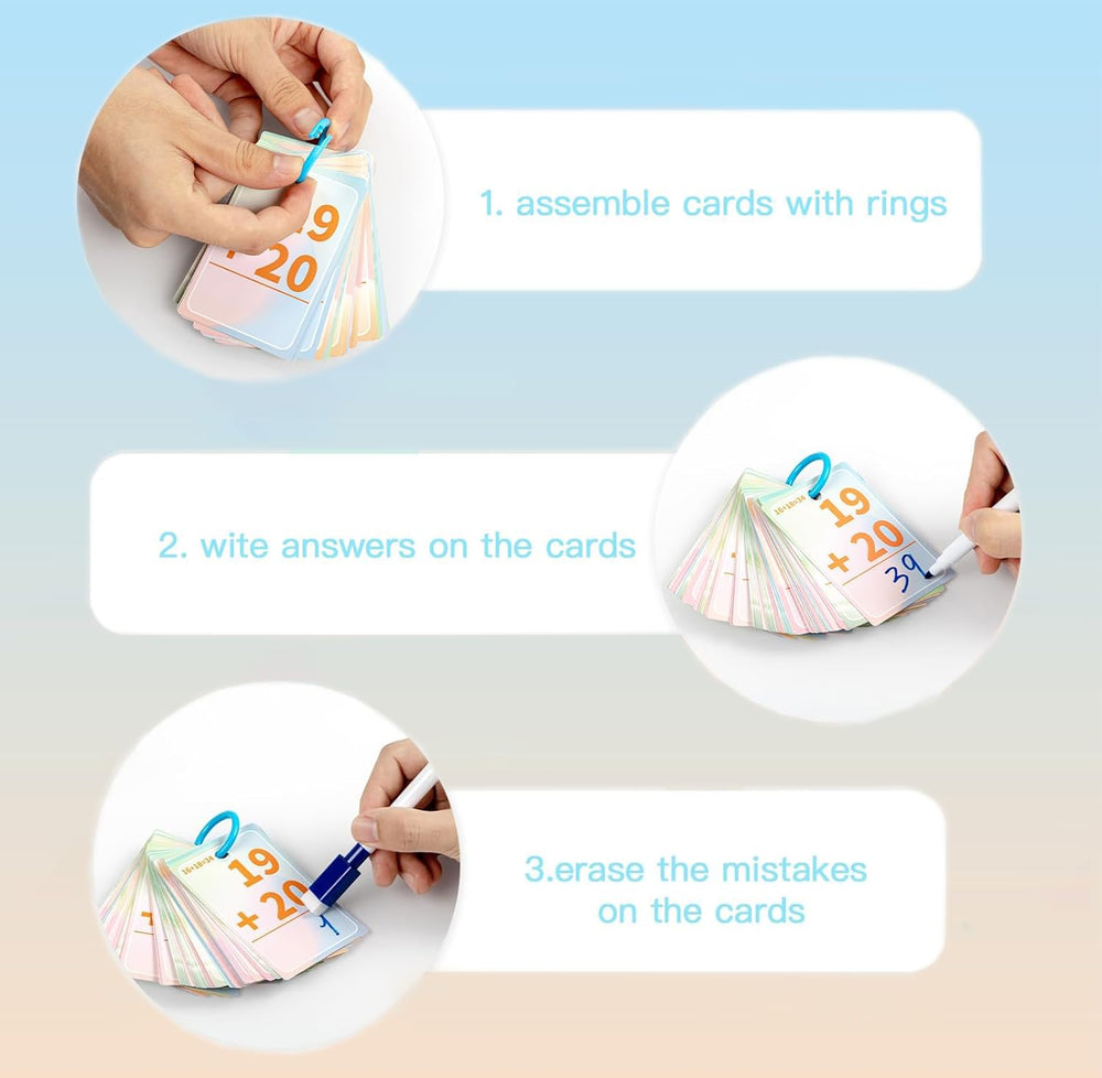Alened suitable for kindergarten to 6th grade learners.