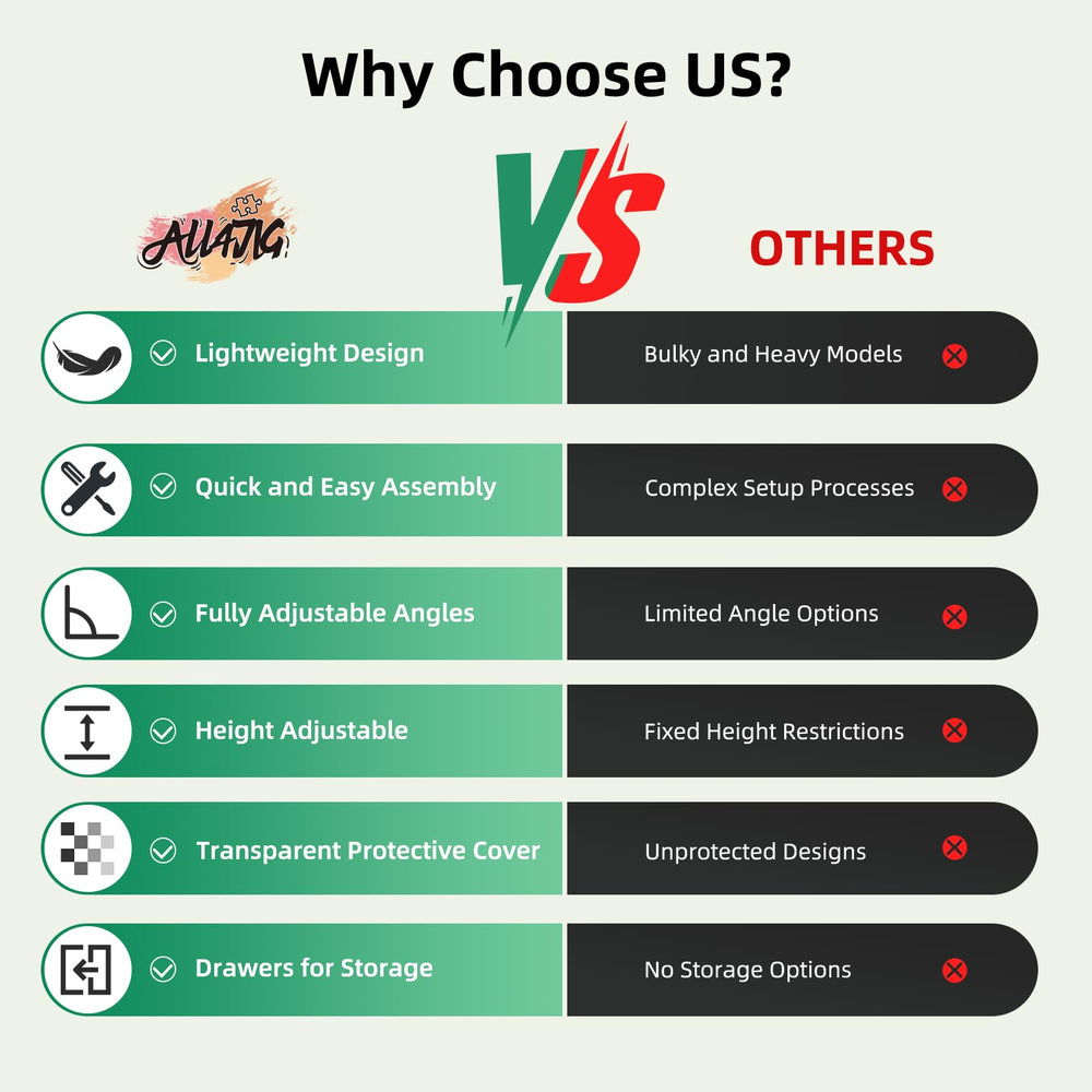 ALL4JIG makes a thoughtful gift for puzzle lovers.