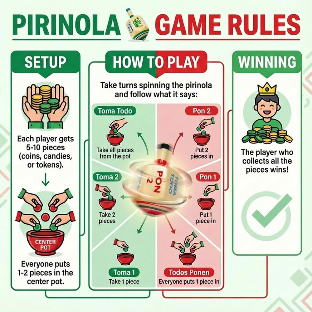 Two-player setup with coins using Alondra's Pirinola for classic play.