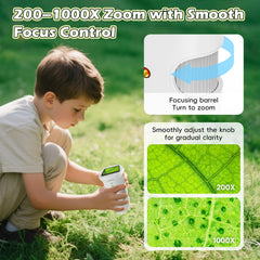 Alotwan Kids Microscope 3-in-1 function for close-up views, distant observation, and recording.