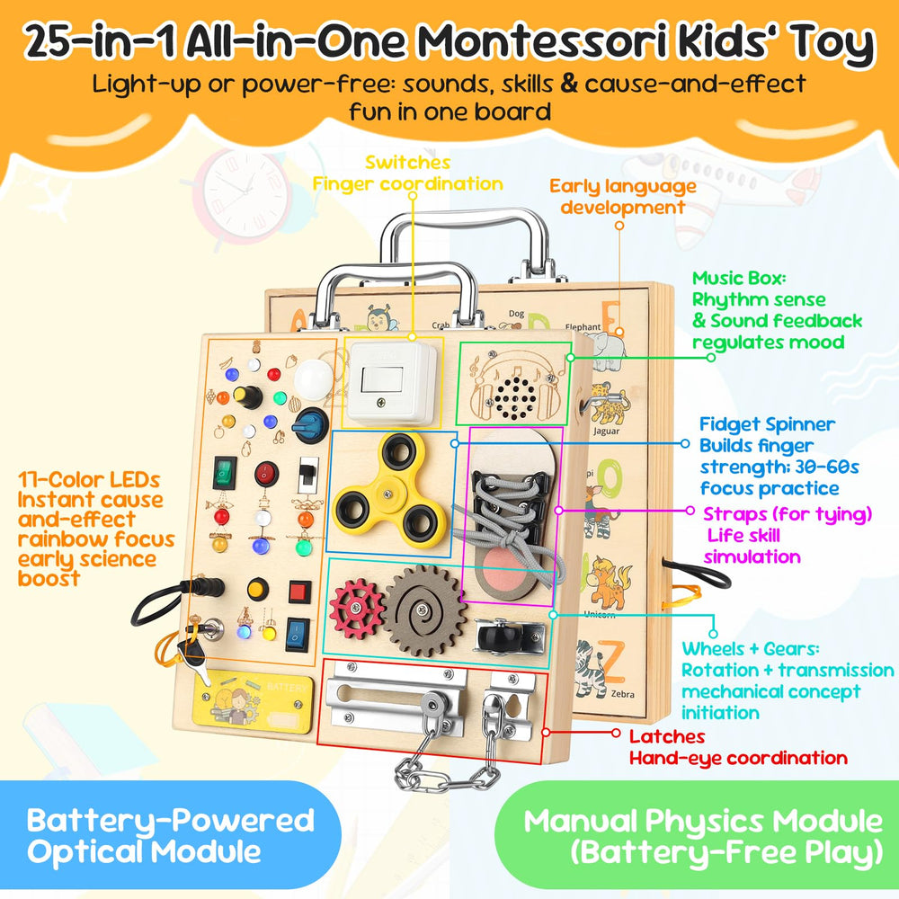 AMGAMGTS travel-friendly toddler toy, compact and quiet for car or plane.