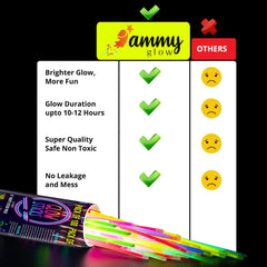 Ammy Glow camping glow sticks used for safe nighttime activities.