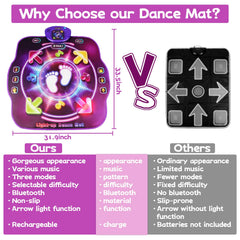 Amy & Benton dance mat durable non-slip base keeps kids safe