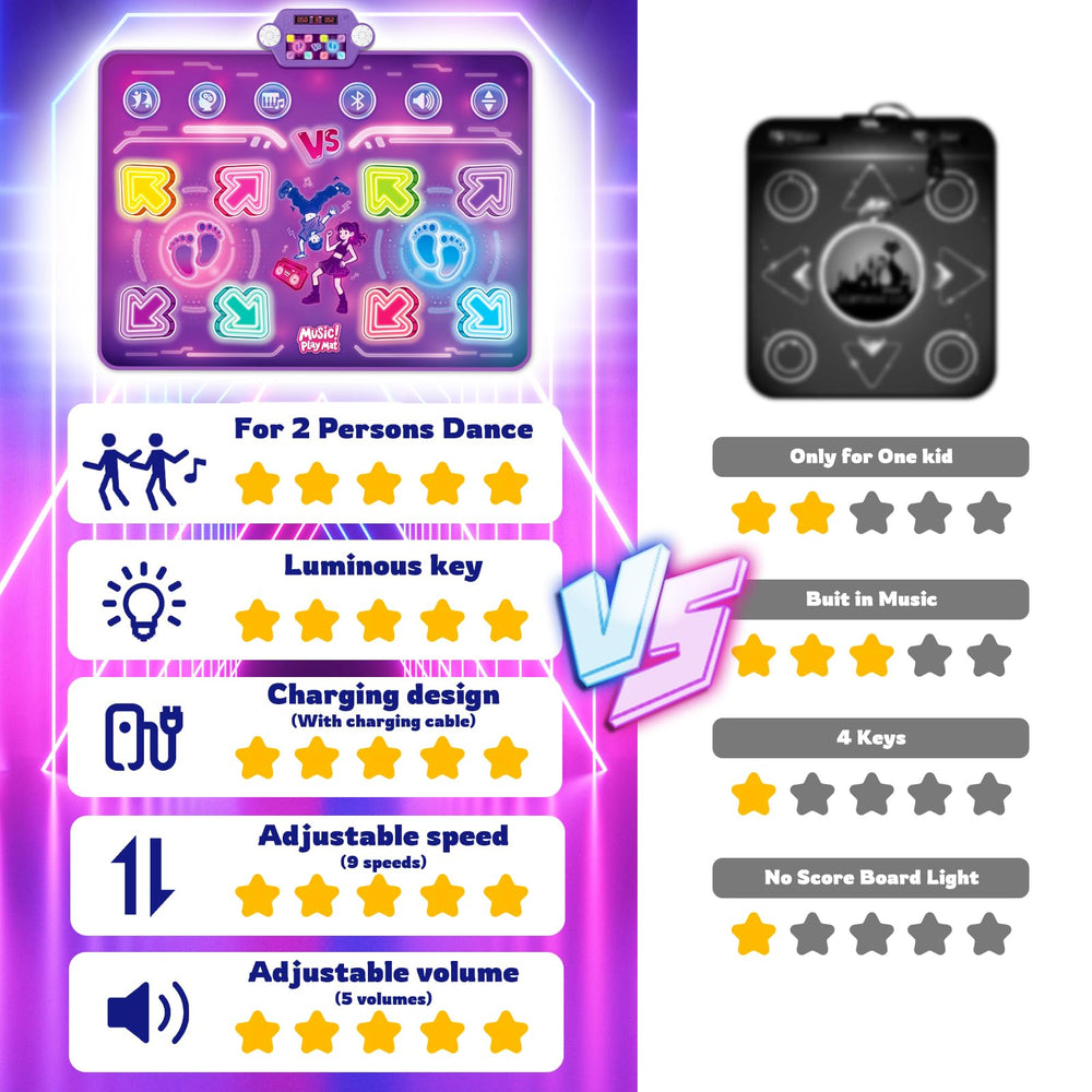 Amy & Benton solo mode with nine levels challenges kids safely