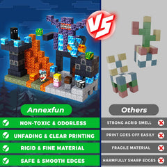 Annexfun ABS material ensures smooth edges and safe, durable building blocks.