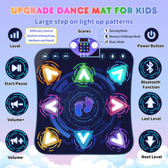 ANNKIE front view shows bright LEDs inviting kids to dance along
