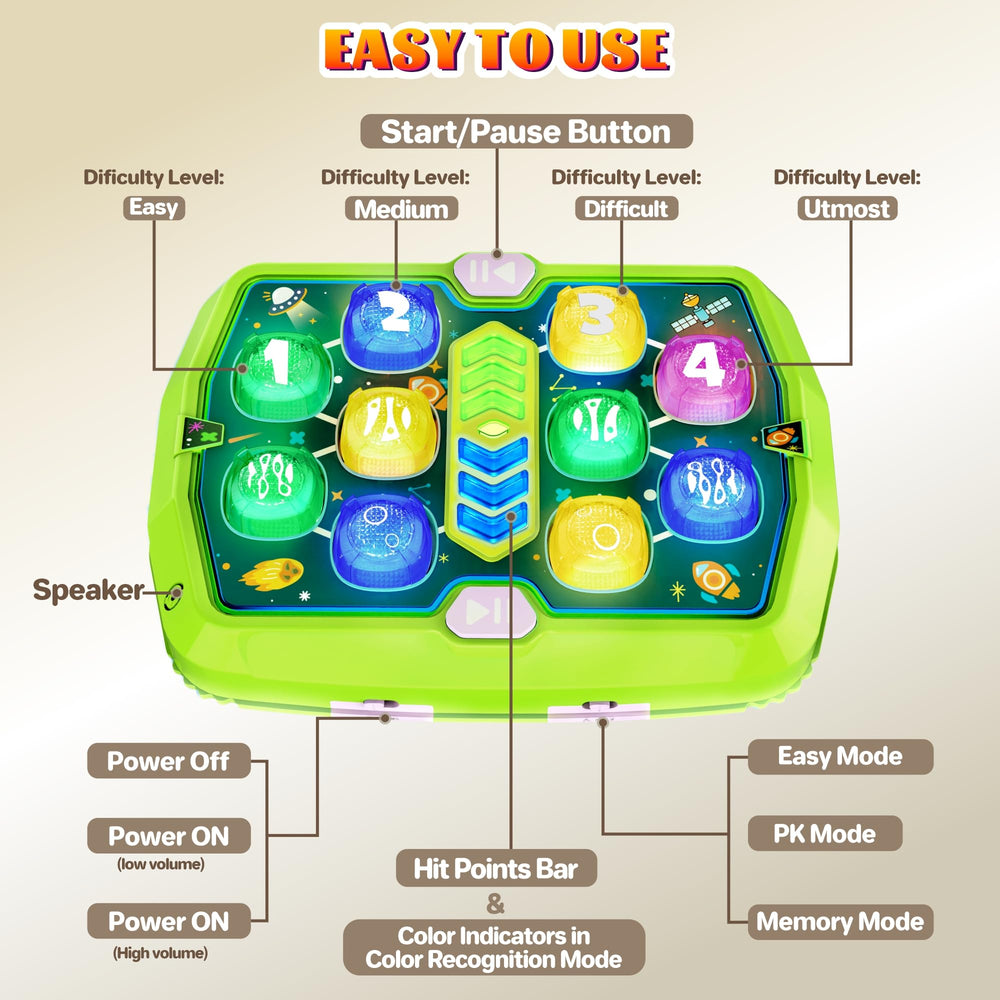 ANNKIE Whack Mole toy 3-modes overview illustrates varied play styles and challenge.