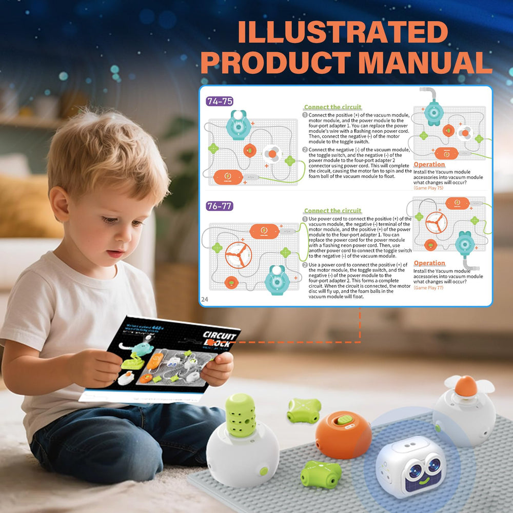 Anyeve step-by-step project manual guiding young builders.