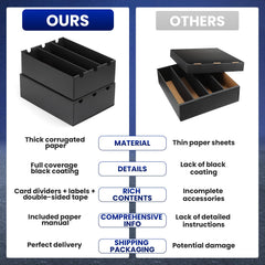 AOBOPLE trading card box gift idea suggesting a thoughtful present for collectors.