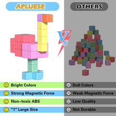 Apluses safe ABS plastic blocks with rounded edges are child-friendly.