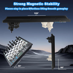 APMCETL LC2B engine display highlighting 2200+ ELO performance for challenging play.
