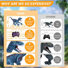 APOBATK child-friendly remote control dino for learning fun