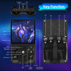 AQHH R36MAX includes case, USB-C cable, manual, and screen protector