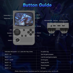 AQHH R36T 64GB onboard storage for offline retro titles.