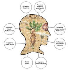 AQUARIUS Harry Potter Herbology puzzle frame-ready completion on display