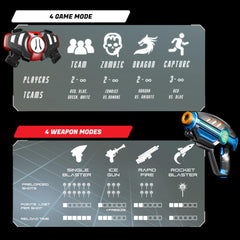 ArmoGear wireless synchronization keeps guns and vests in sync.