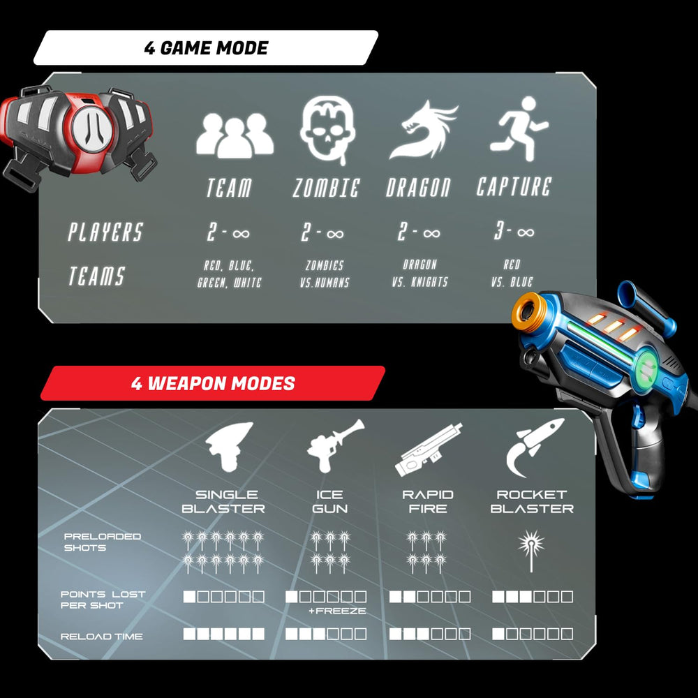 ArmoGear wireless synchronization between vest and gun for quick action