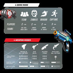 ArmoGear wireless synchronization between vest and gun for quick action