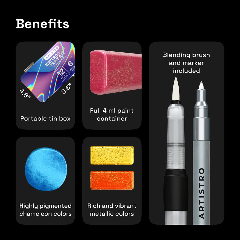 ARTISTRO water brush pen and swatch sheet enable precise practice anywhere