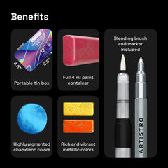 ARTISTRO water brush pen and swatch sheet enable precise practice anywhere