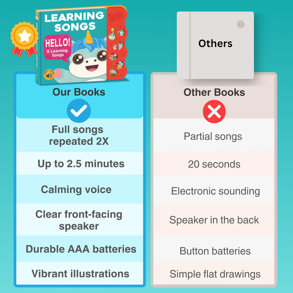 Astro Learns English Montessori-inspired learning toy for toddler exploration