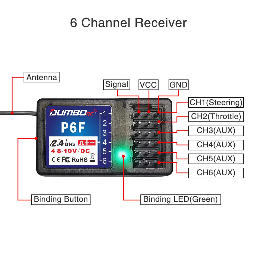 ATA HOBBY Dumborc X4 charging options offer flexible power choices.