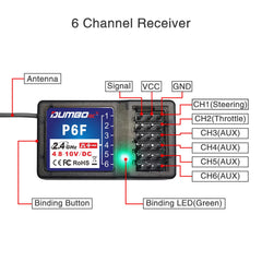 ATA HOBBY Dumborc X4 charging options offer flexible power choices.