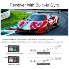 2.4GHz anti-interference system enabling long-range control
