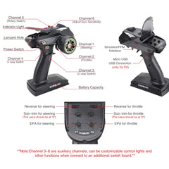 Low voltage alarm on DUMBORC X6 for power awareness