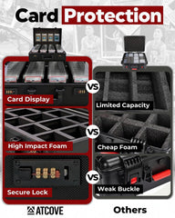 ATCOVE foam inserts secure cards and prevent shifting during transport.