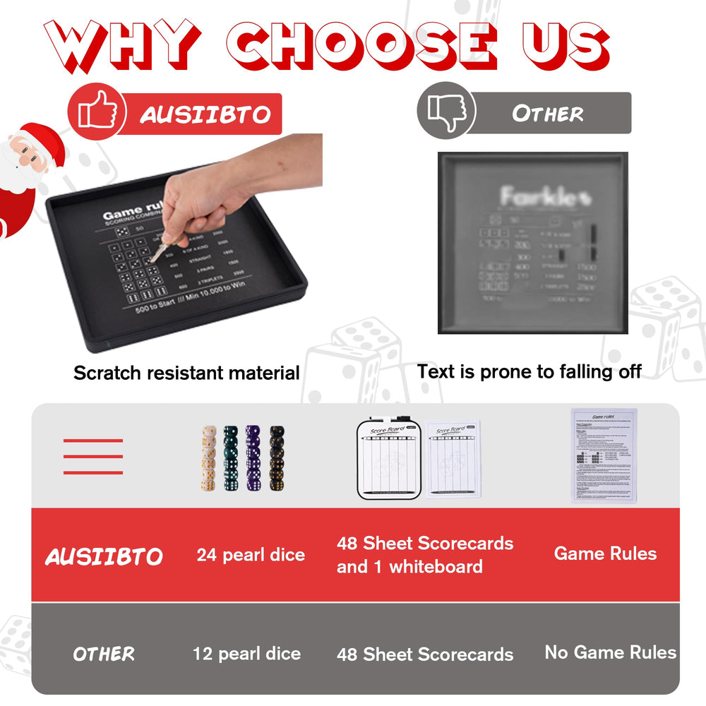 AUSIIBTO lid with embedded scoring combinations for quick tallying.
