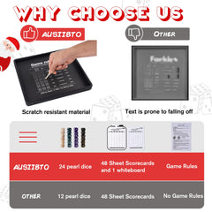 AUSIIBTO lid with embedded scoring combinations for quick tallying.