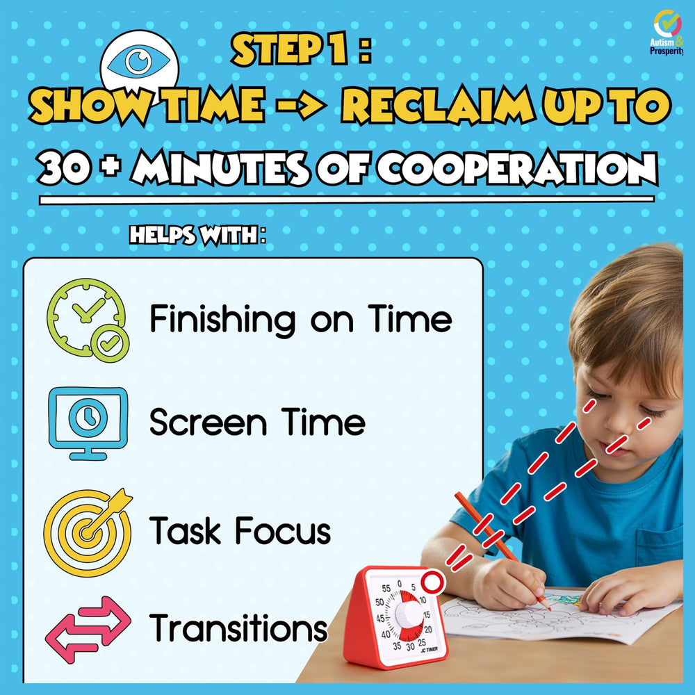 Autism & Prosperity communication cards for concise task messaging