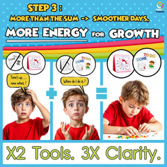Autism & Prosperity step by step task cards guide kids through activities